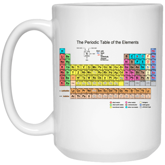 The Periodic Table Of The Elements Mug