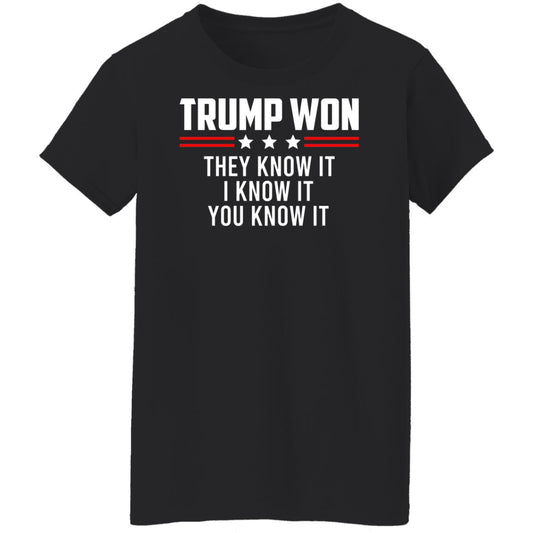 Trump Won They Know It I Know It You Know It Shirt, Hoodie, Tank