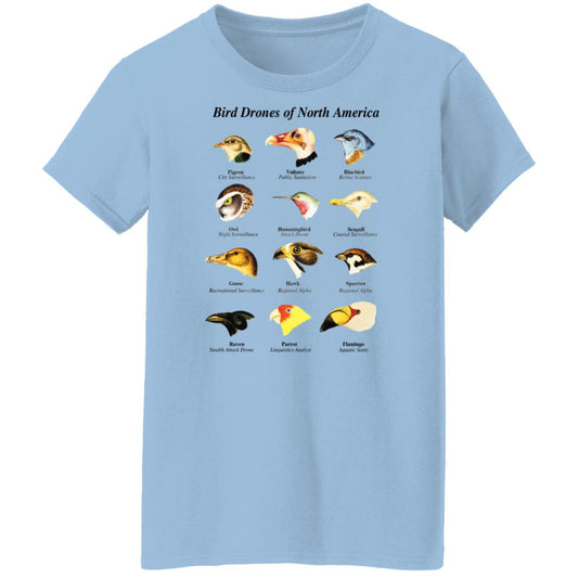 
	Bird Drones of North America Shirt, Hoodie, Tank