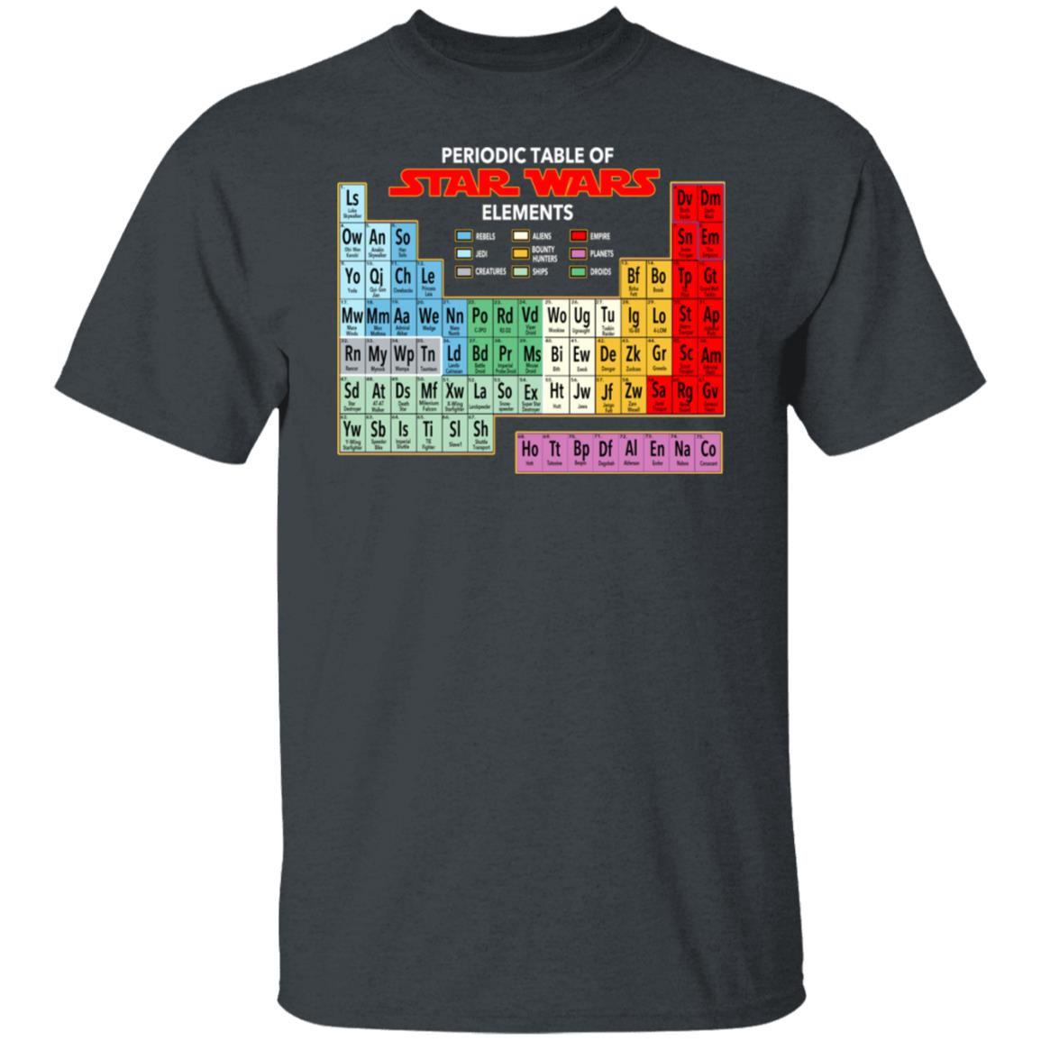 Periodic Table Of Star Wars Elements Shirt, Hoodie, Tank