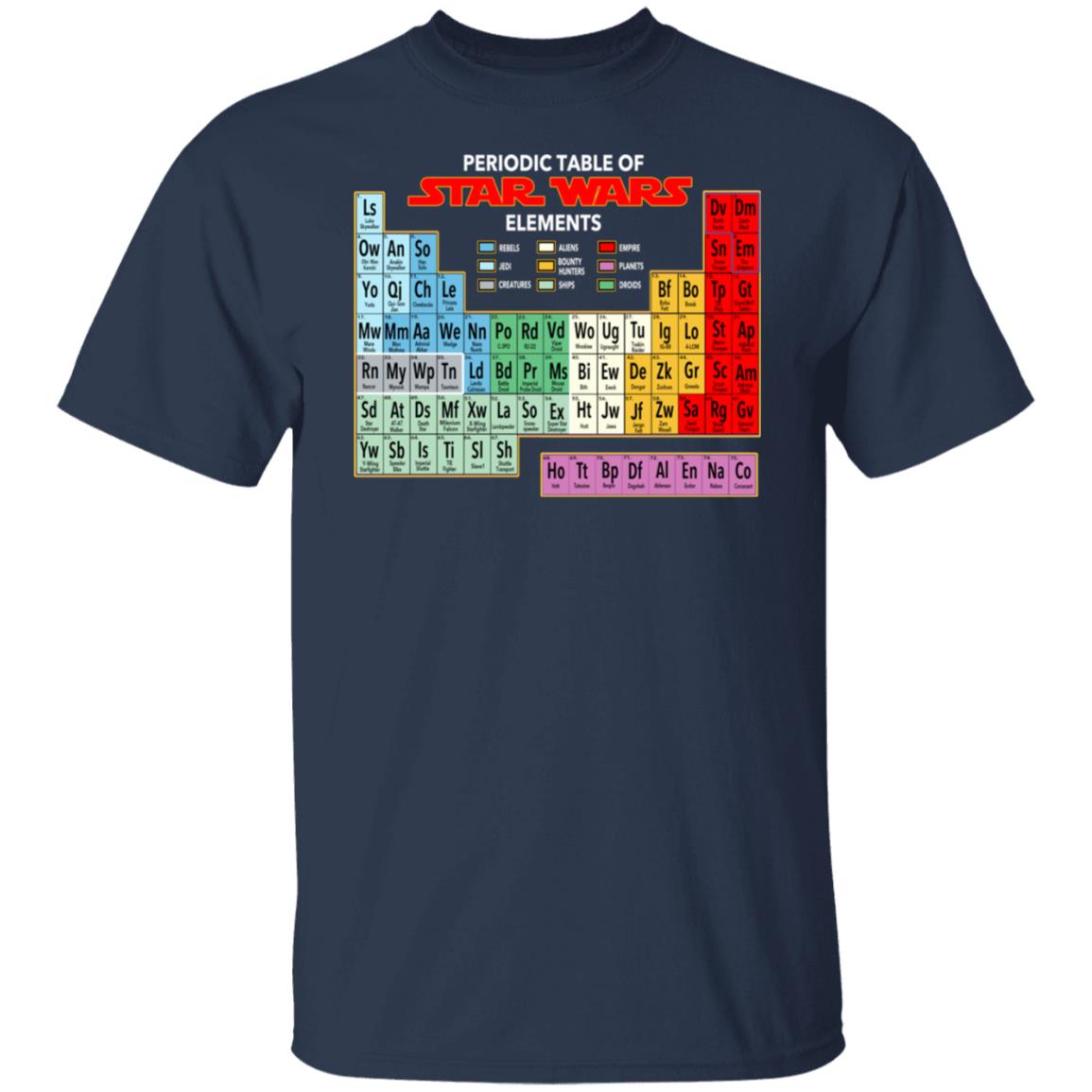 Periodic Table Of Star Wars Elements Shirt, Hoodie, Tank