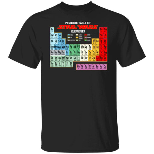 Periodic Table Of Star Wars Elements Shirt, Hoodie, Tank