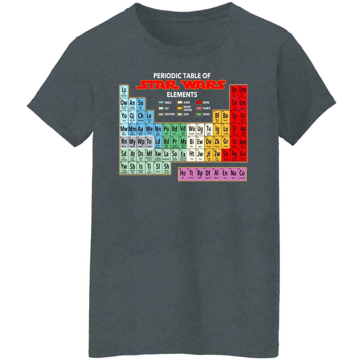 Periodic Table Of Star Wars Elements Shirt, Hoodie, Tank