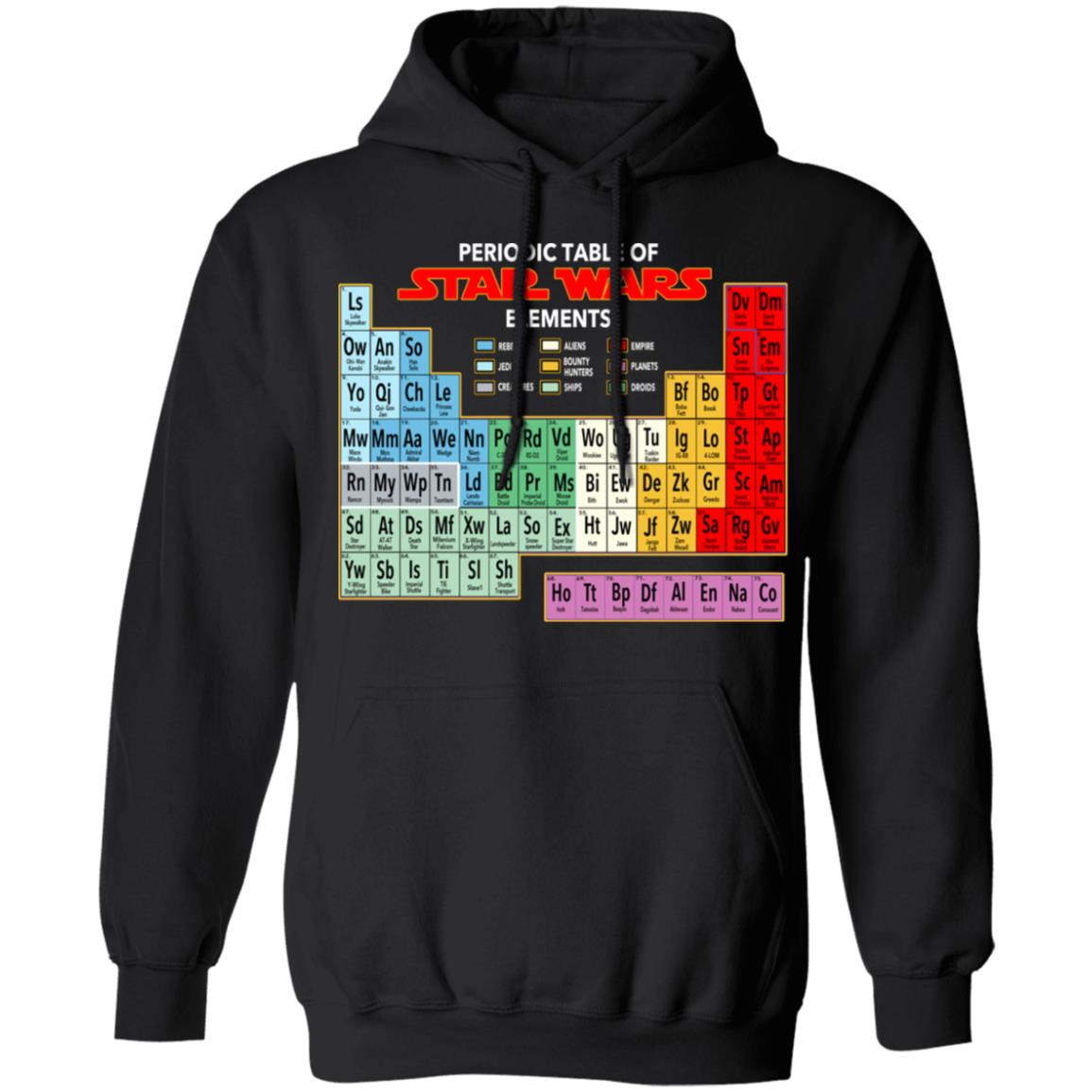 Periodic Table Of Star Wars Elements Shirt, Hoodie, Tank