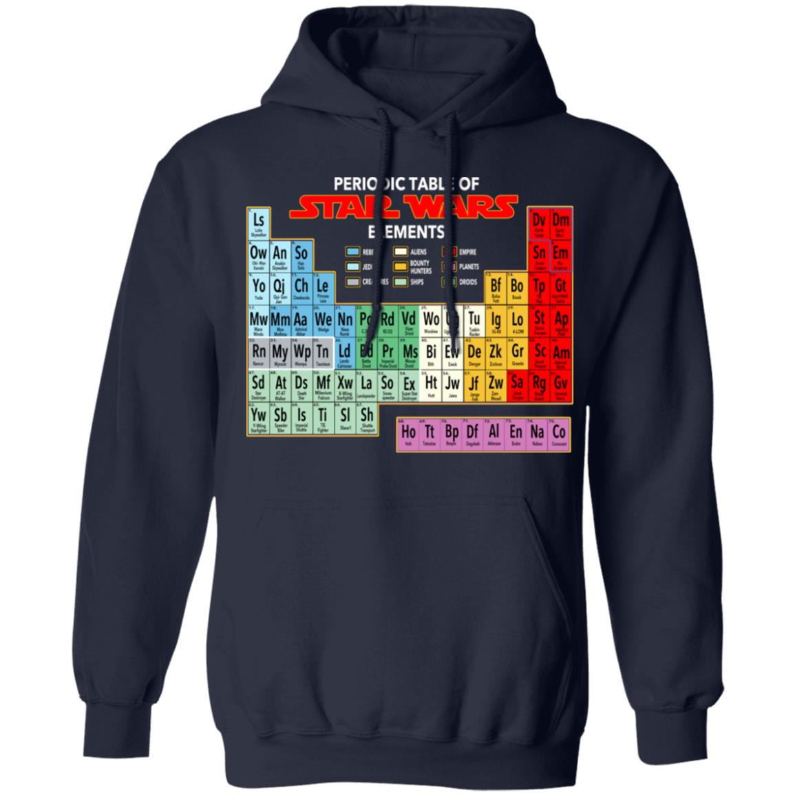 Periodic Table Of Star Wars Elements Shirt, Hoodie, Tank