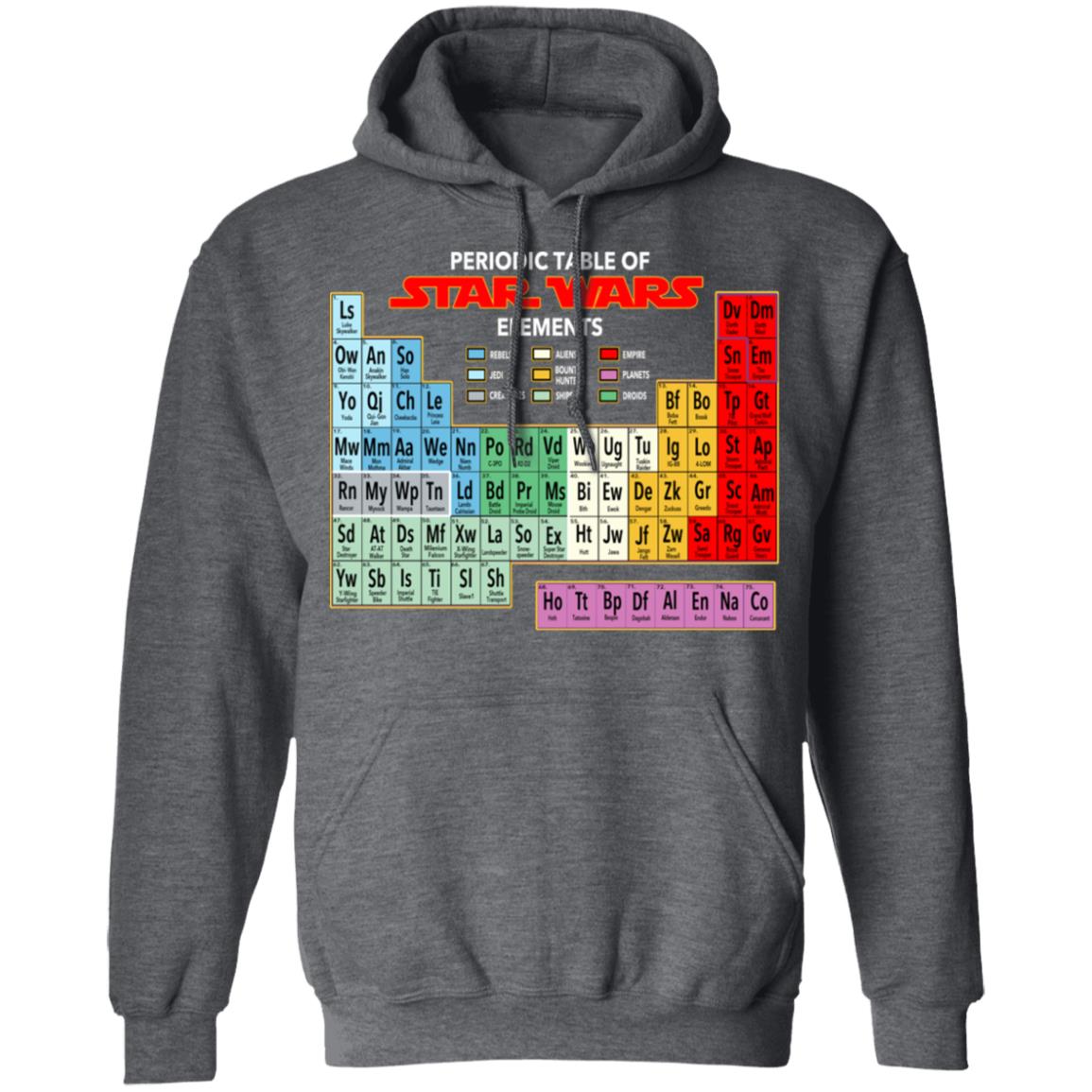 Periodic Table Of Star Wars Elements Shirt, Hoodie, Tank