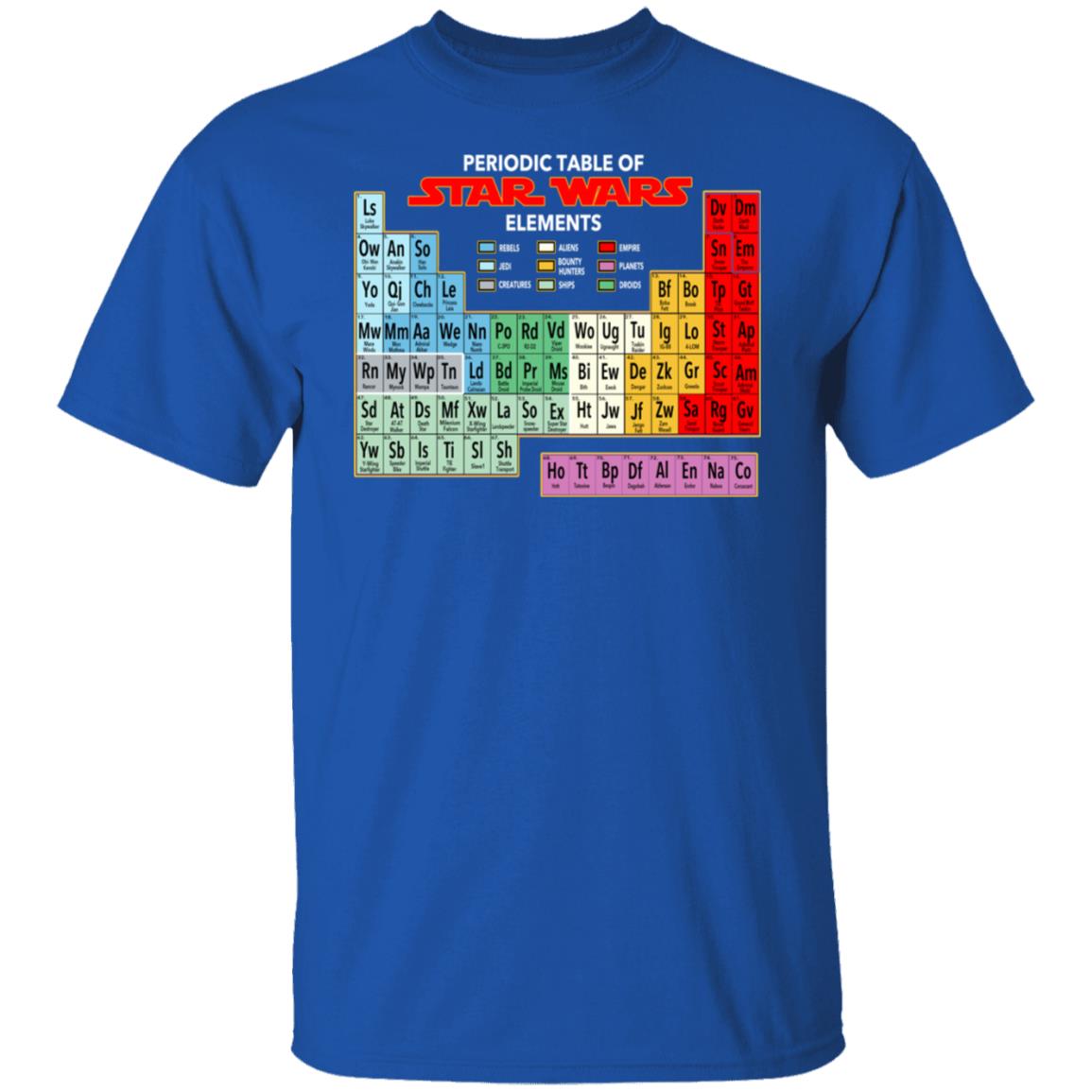 Periodic Table Of Star Wars Elements Shirt, Hoodie, Tank