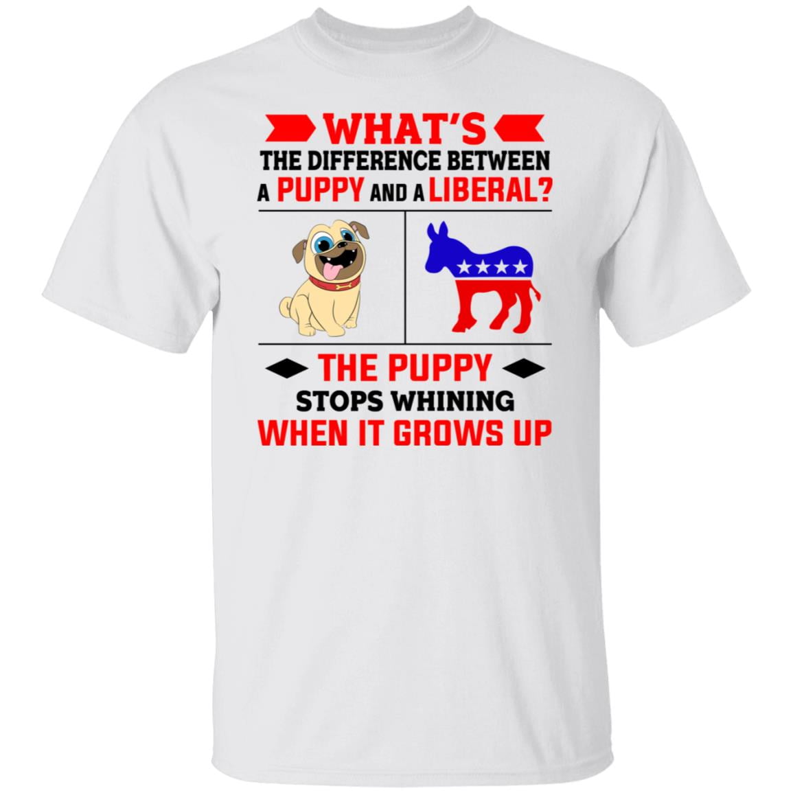 What’s The Difference Between A Puppy And A Liberal The Puppy Stops Whining When It Grows Up Shirt, Hoodie, Tank
