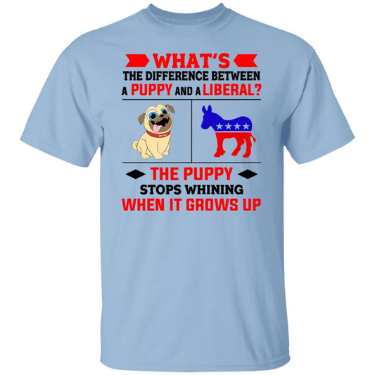 
	What’s The Difference Between A Puppy And A Liberal The Puppy Stops Whining When It Grows Up Shirt, Hoodie, Tank
