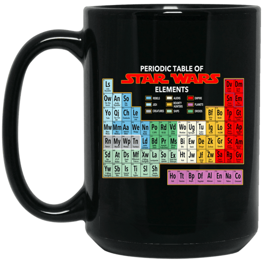 
	Periodic Table Of Star Wars Elements Mug