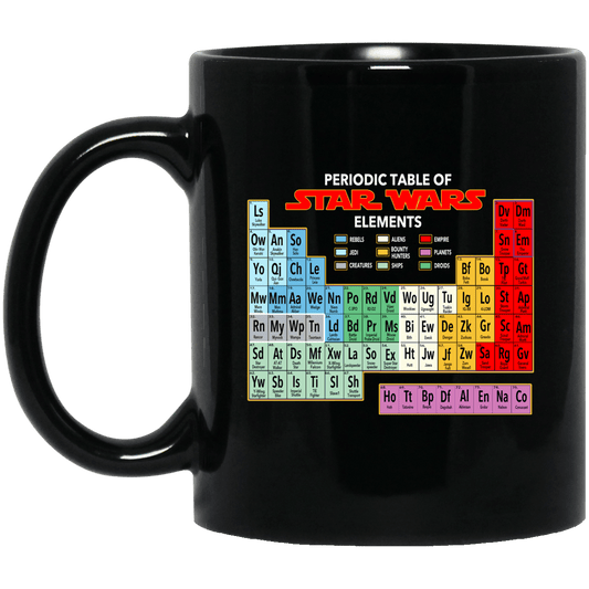Periodic Table Of Star Wars Elements Mug