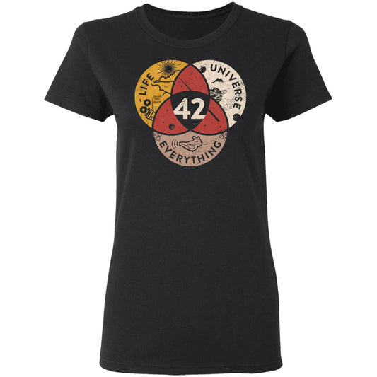 
	Science 42 Angel Number Life Universe Everything Number 42 Shirt, Hoodie, Tank