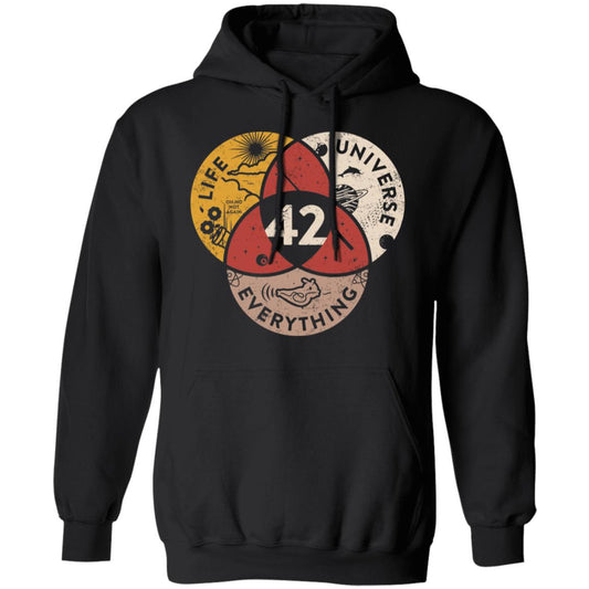 Science 42 Angel Number Life Universe Everything Number 42 Shirt, Hoodie, Tank
