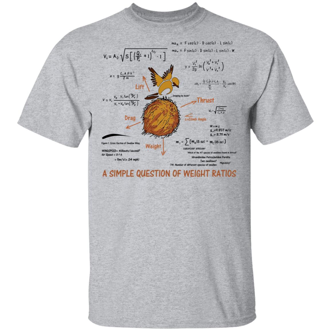 A Simple Question Of Weight Ratios Funny Math Teacher Shirt, Hoodie, Tank