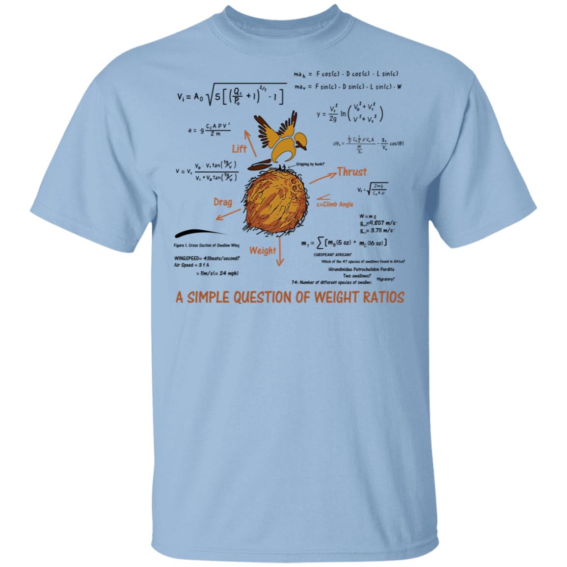 A Simple Question Of Weight Ratios Funny Math Teacher Shirt, Hoodie, Tank