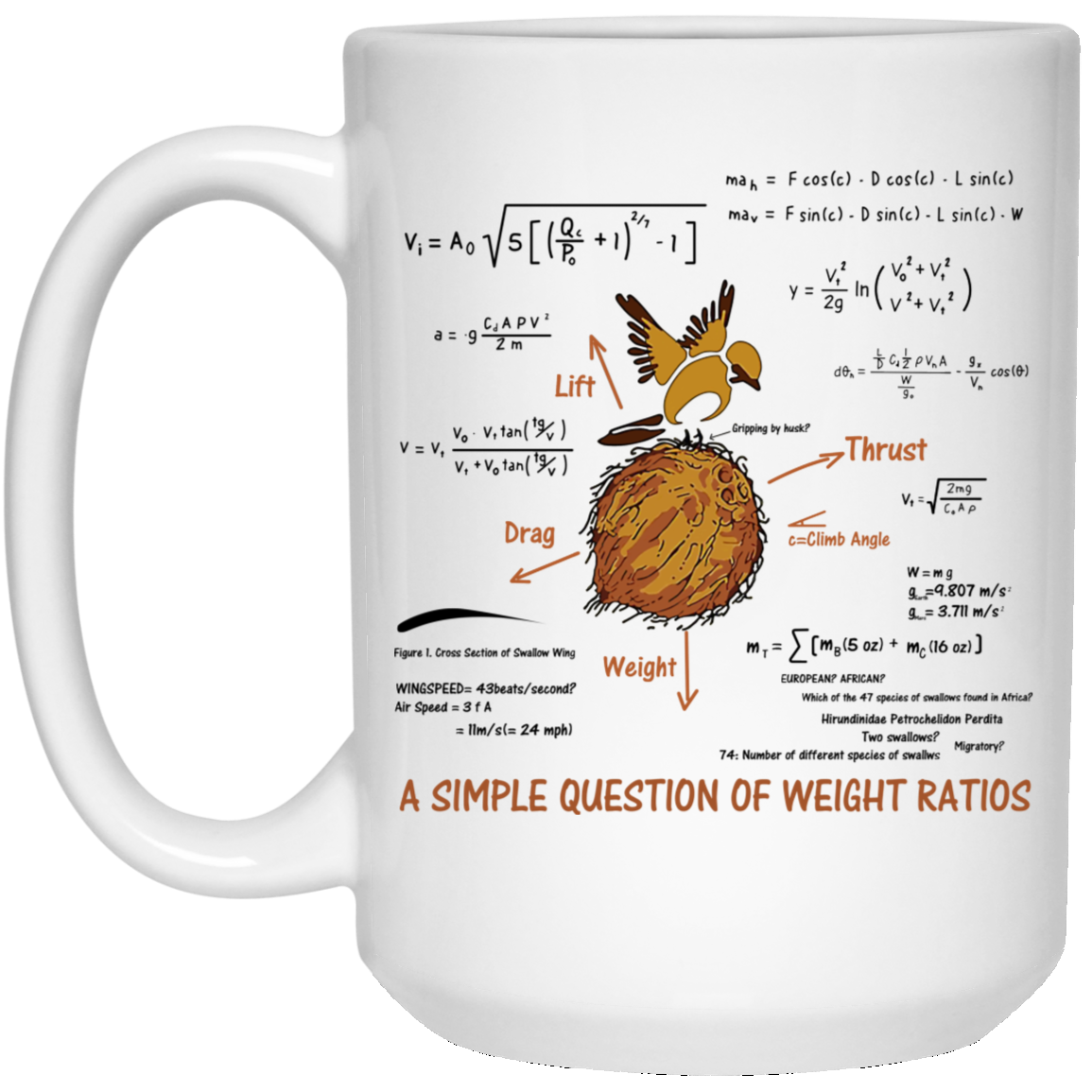 
	A Simple Question Of Weight Ratios Funny Math Teacher Mug
